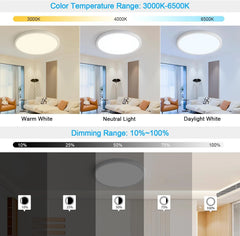 OPPEARL 30 cm RGB LED stropna luč