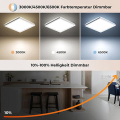 BLNAN 30 cm LED Stropna Svetilka z Senzorjem z daljinskim upravljalnikom