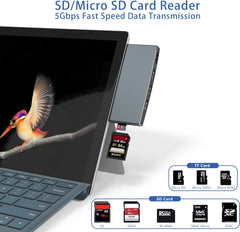 CATECK aluminijasta priklopna postaja USB za Microsoft Surface Pro 4/5/6 z 4K HDMI