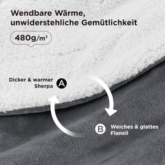 BEDSURE Sherpa dvostranska odeja 130×150cm