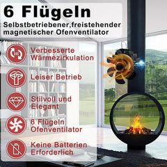 BYTHAVNY magnetni ventilator za kamin s 6 lopaticami