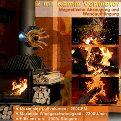 BYTHAVNY magnetni ventilator za kamin s 6 lopaticami