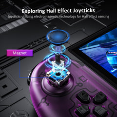 NEXIGO  ročni kontroler za Nintendo Switch z vgrajenim stojalom in HDMI izhodom