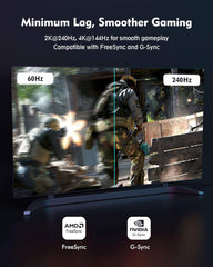 SILKLAND Display Port 1.4 Kabel 5 m – 8K UHD, 4K 144Hz, 2K 240Hz, HDR, G-Sync & FreeSync