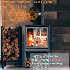 BYTHAVNY magnetni ventilator za kamin s 6 lopaticami