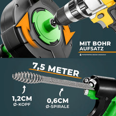 MEISTERFKTUR spirala za čiščenje cevi 7,5 m