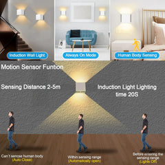 AUDOR 7 W Brezžična stenska svetilka s senzorjem gibanja