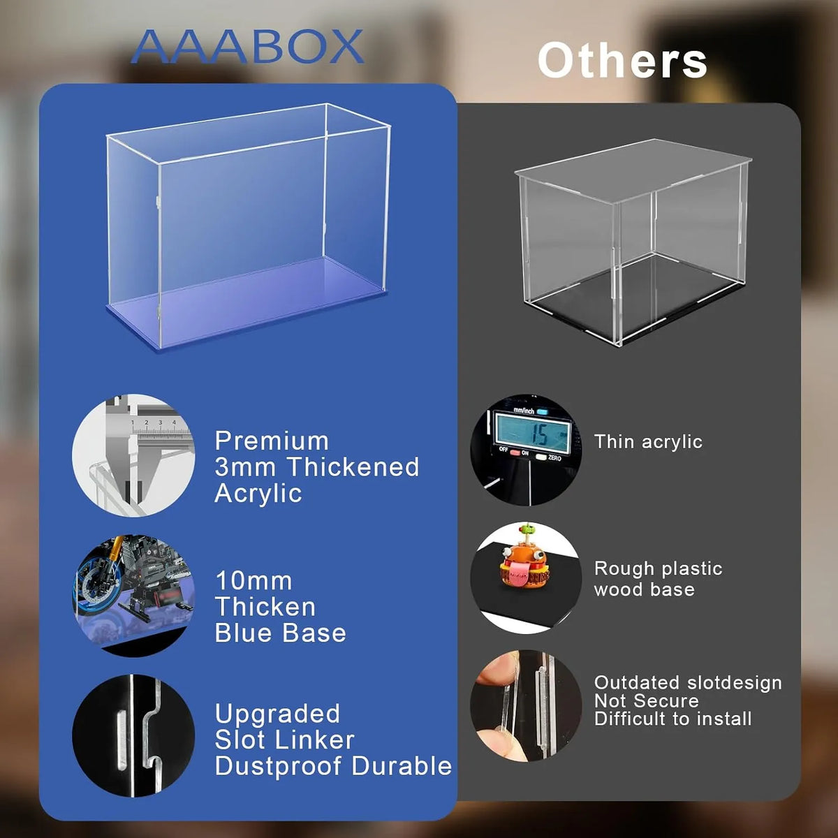 AAABOX Akrilna Vitrina za Modele in Figure