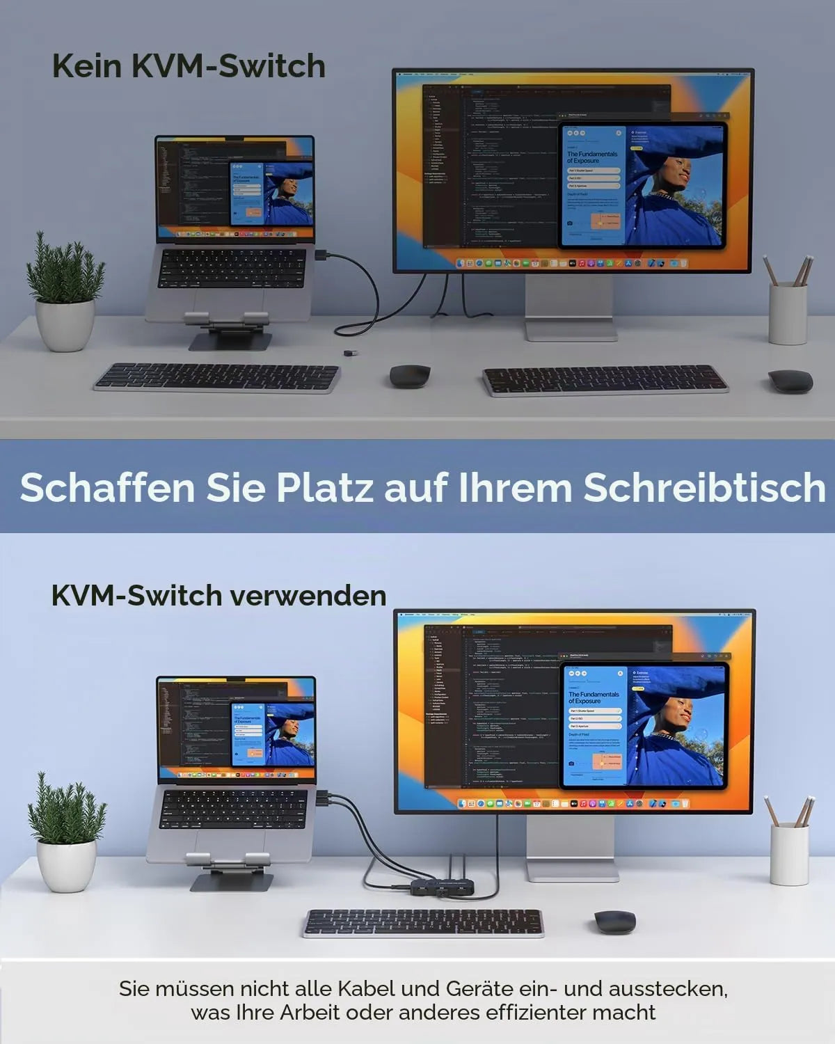 ABLEWE HDMI KVM Stikalo 20 x 12 x 3 cm