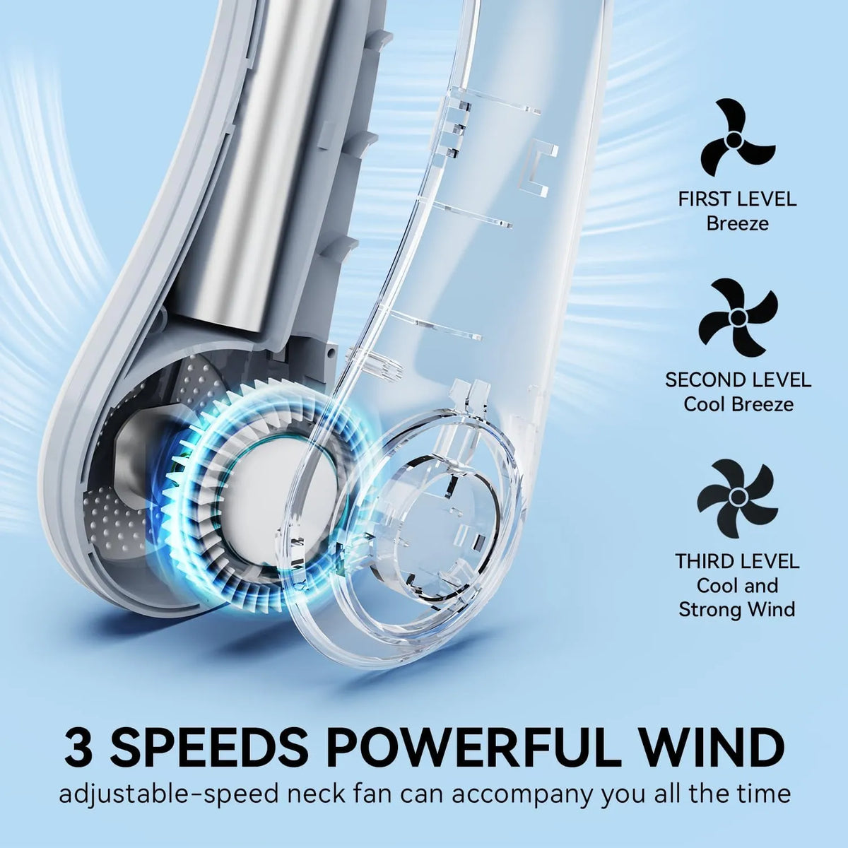 ACELIFE Prenosni Vratni Ventilator 18 x 5 x 10 cm 1 Kos