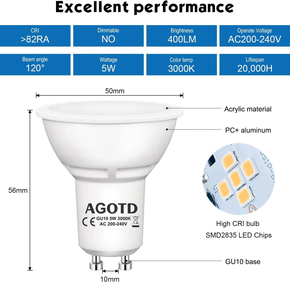 AGOTD GU10 LED Sijalke 5 Kosov