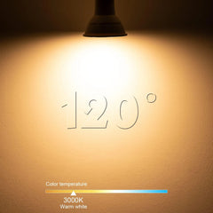 AGOTD GU10 LED Sijalke 5 Kosov