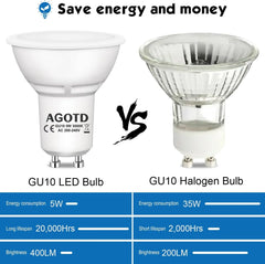 AGOTD GU10 LED Sijalke 5 Kosov