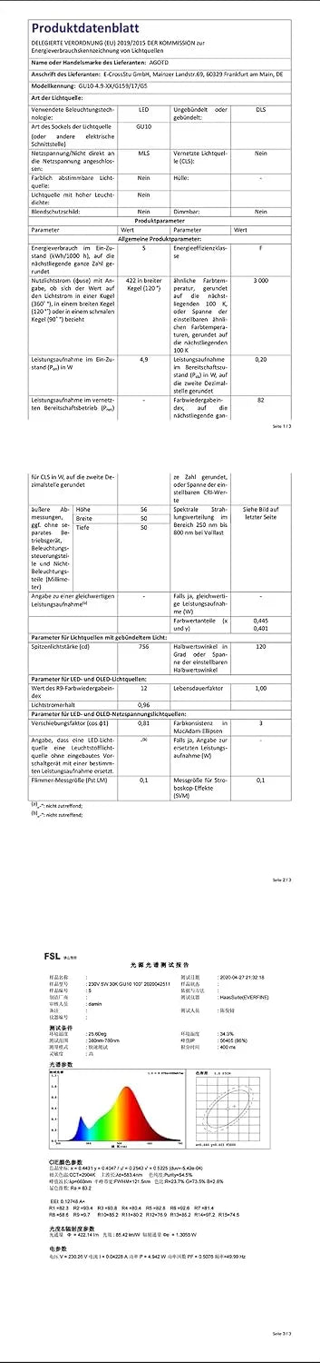 AGOTD GU10 LED Sijalke 5 Kosov