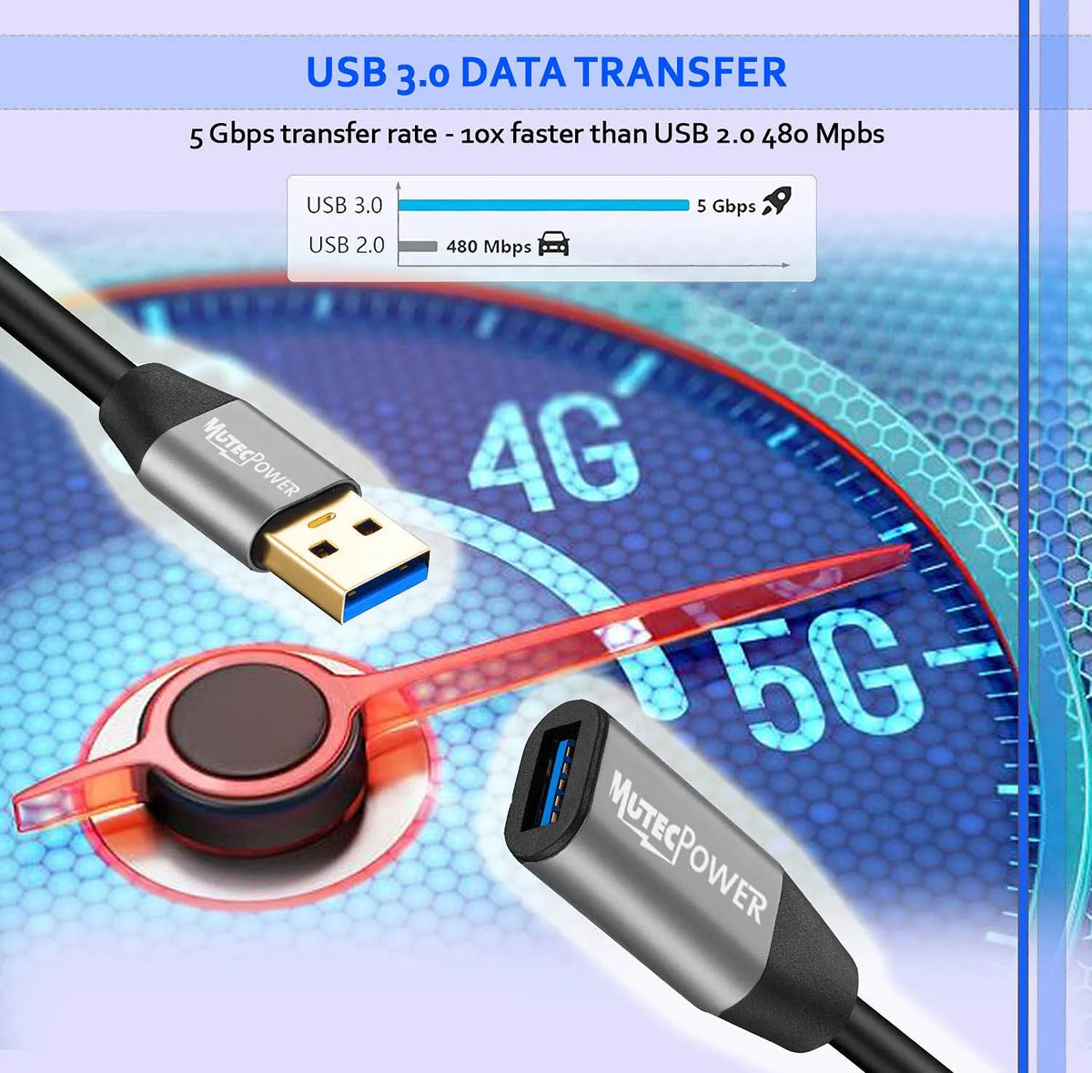 Aktivni Podaljšek USB 3.0 Moški na Ženski 15 m