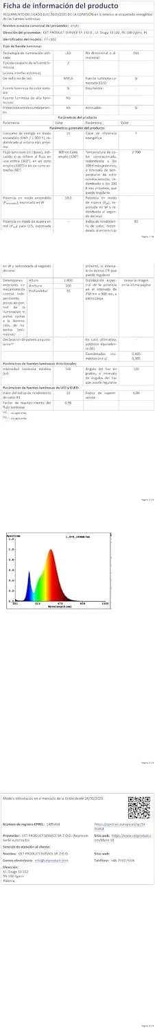 Anyts LED Talna Svetilka 170 cm 12 W