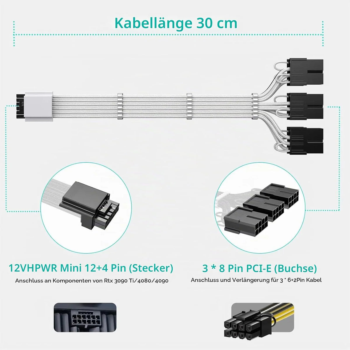 AsiaHorse Podaljšek Napajalnega Kabla PCIE 5.0 30 cm