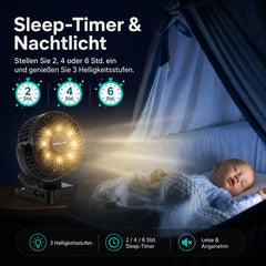 Baterijski Ventilator s Ščipalko 15,2 cm