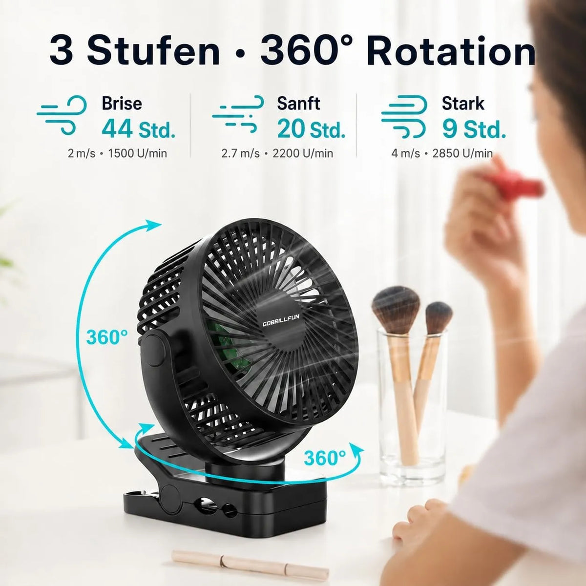 Baterijski Ventilator s Ščipalko 15,2 cm