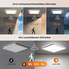 BLNAN LED Stropna Luč s Senzorjem Gibanja 18 W