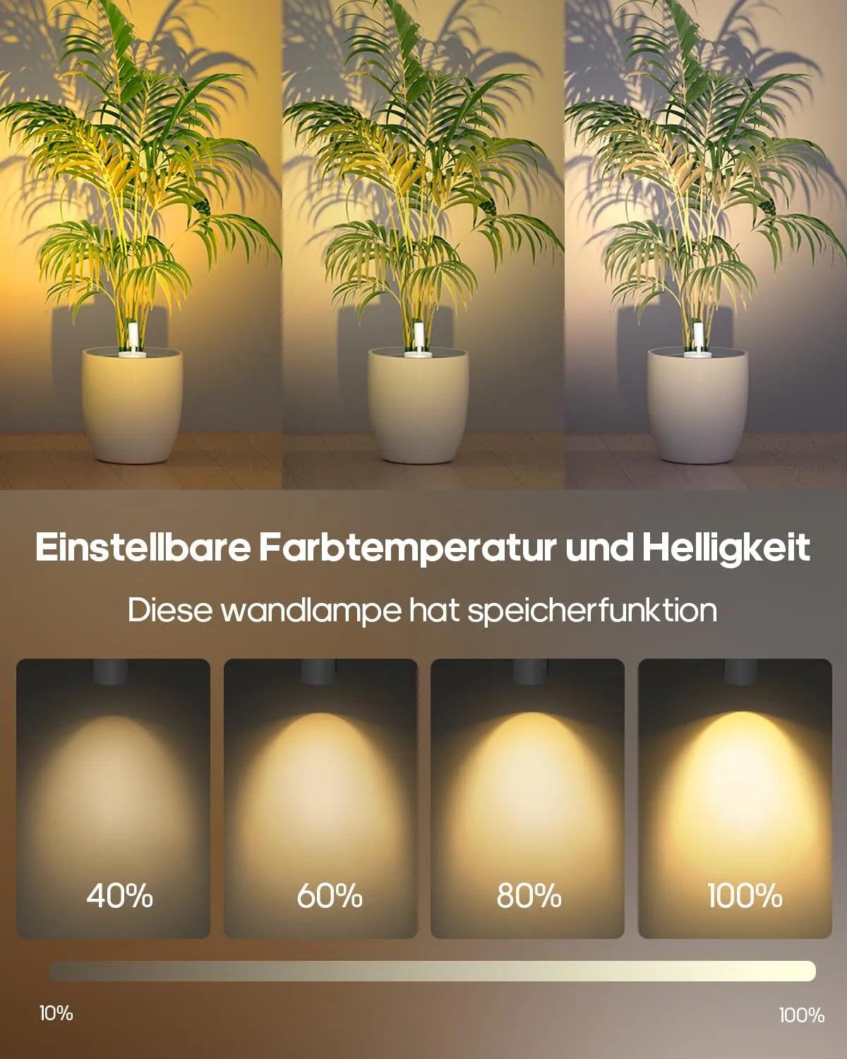 Brezžična Akumulatorska LED Stenska Svetilka