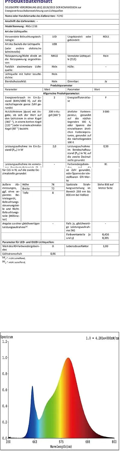 Brezžična LED Namizna Svetilka 30 cm