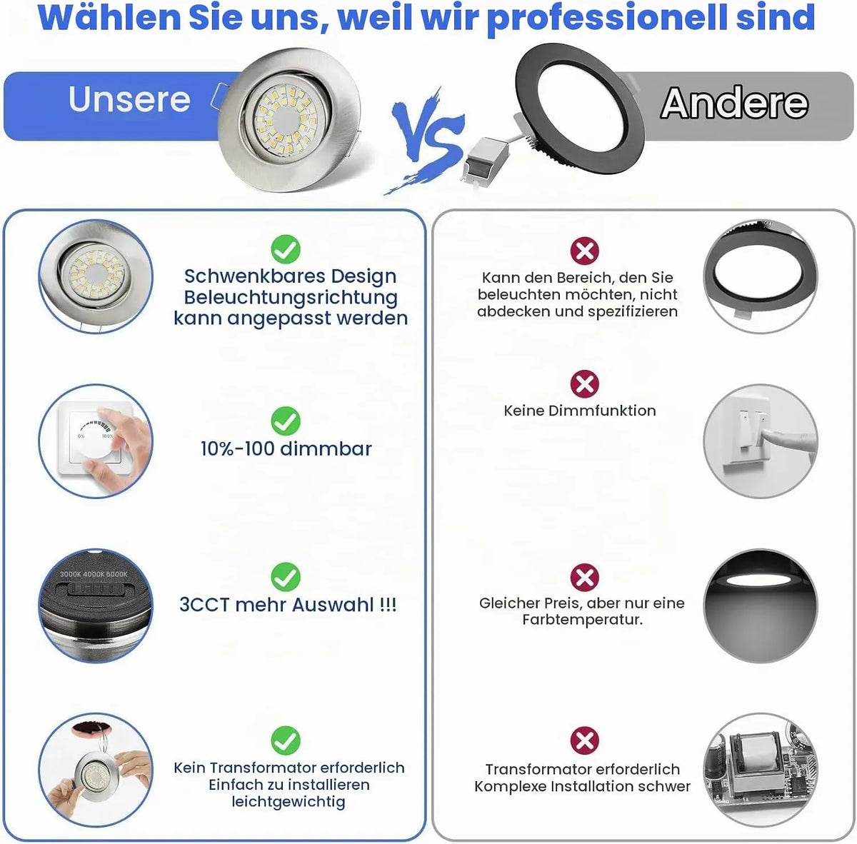 cloksh Vgradne LED Luči 5W IP44 230V B0DG97X3VN