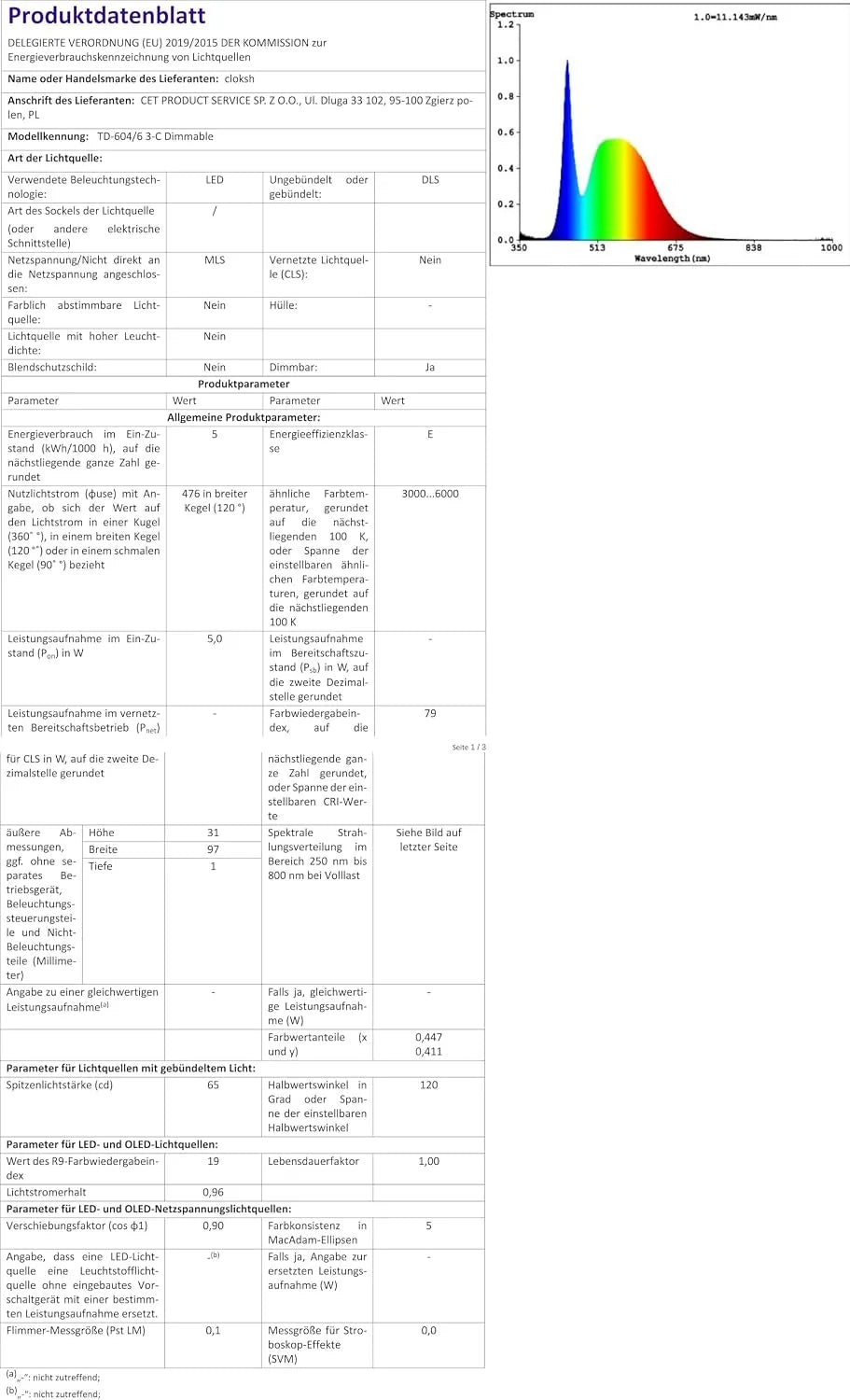 cloksh Vgradne LED Luči 5W IP44 230V B0DG97X3VN