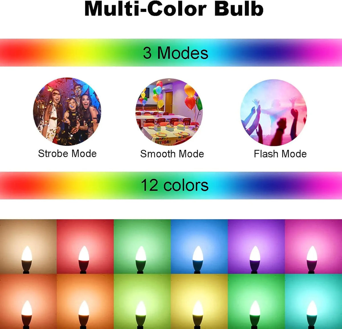 E14 RGB LED Svečne Sijalke z Daljinskim Upravljalnikom 6 Kosov