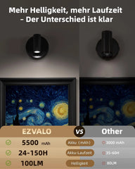 EZVALO Brezžični LED Stenski Reflektor