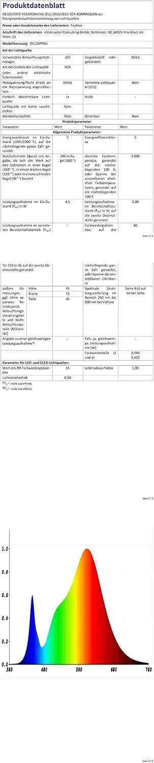 Feallive Notranja LED Stenska Svetilka 1 Kos