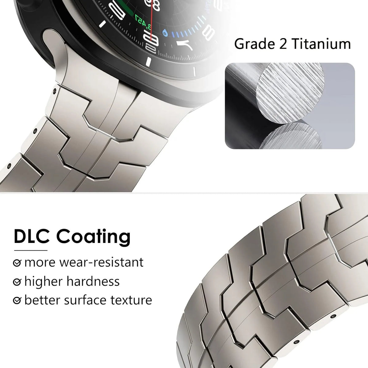 Fullife Pas za Samsung Galaxy Watch Ultra 47 mm