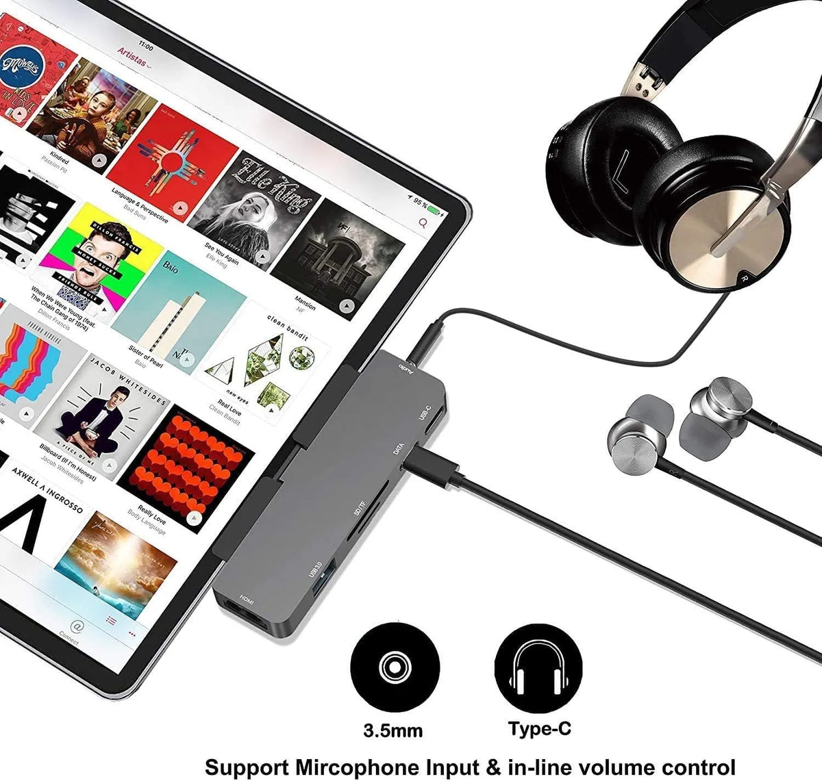 GKEAPZA USB-C Razdelilnik za iPad 1 Kos