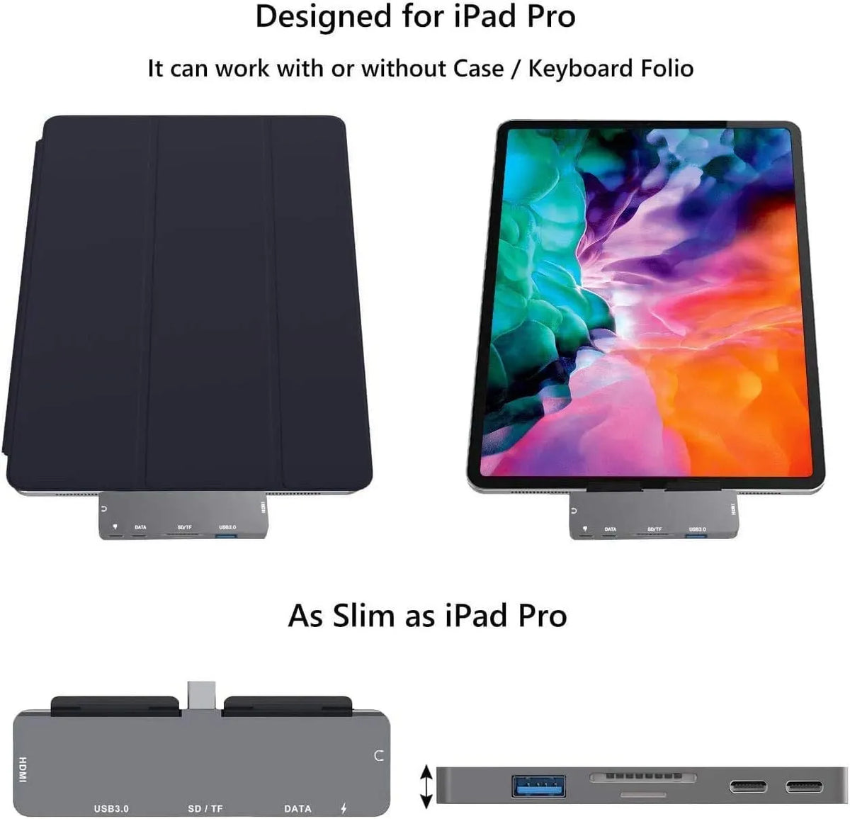 GKEAPZA USB-C Razdelilnik za iPad 1 Kos