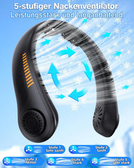 Guangdong Lemark Prenosni Vratni Ventilator 20 x 15 x 5 cm