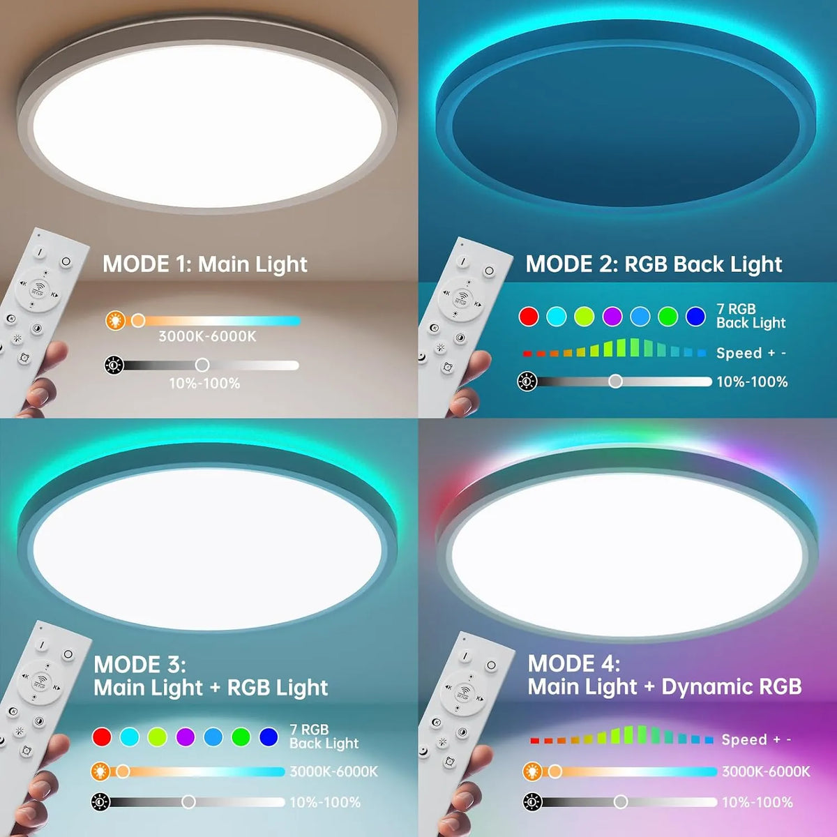 Guangdong Yueliang Technology LED Stropna Svetilka Premer 30 cm
