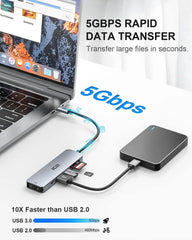 ICZI USB C Hub Razdelilnik 6v1 1 Kos