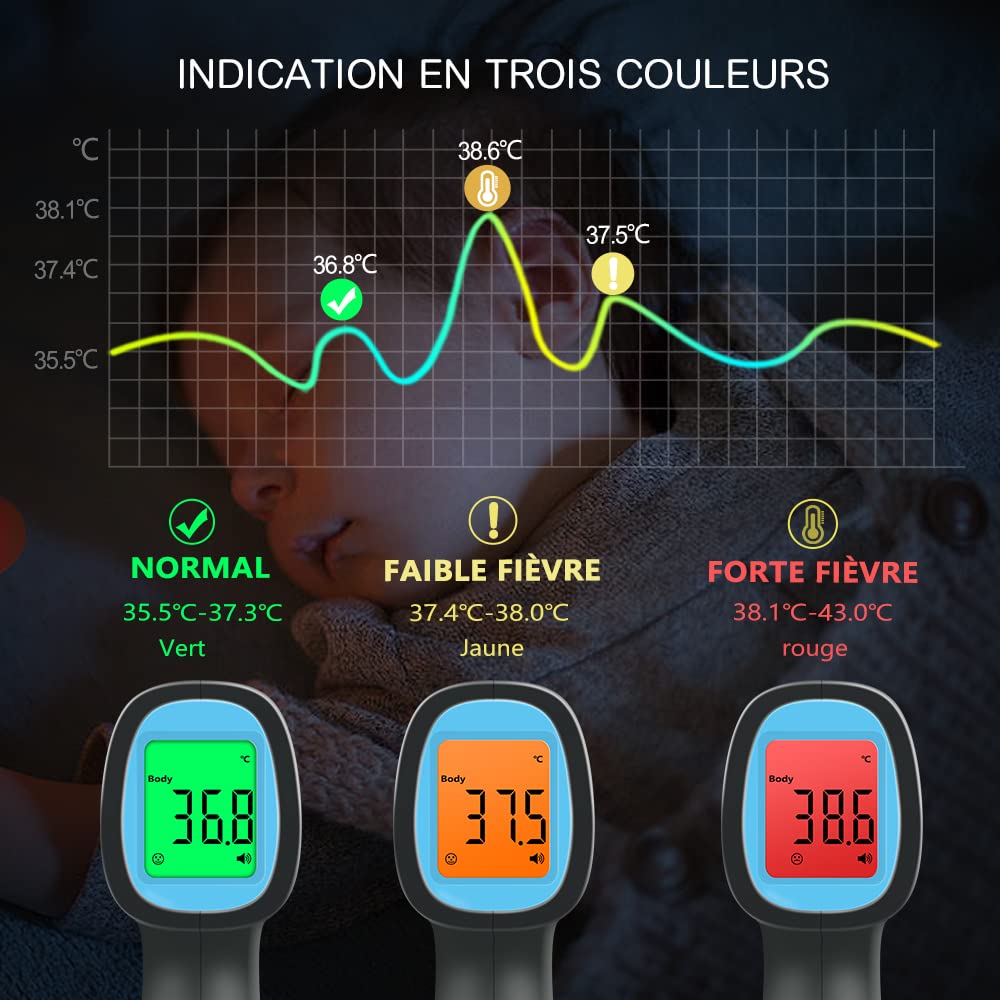 Infrardeči Brezkontaktni Digitalni Čelni Termometer 15.7 cm