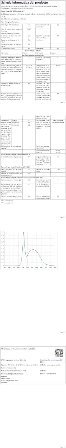 Jingying LED Sijalke MR16 GU5.3