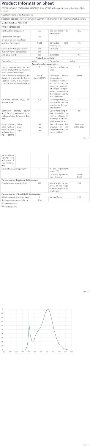 Jingying LED Sijalke MR16 GU5.3