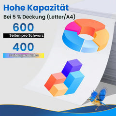 Kompatibilne Kartuše za Epson WF-3520 WF-3540 10 Kosov