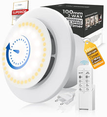 Kopalniški Ventilator z LED Osvetlitvijo in Daljincem