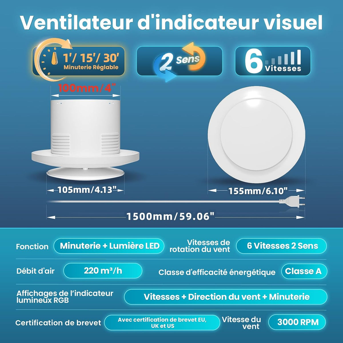 Kopalniški Ventilator z LED Osvetlitvijo in Daljincem