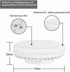 KYOTECH Nadgradni LED Reflektor Ø 84 x 60 mm
