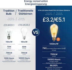 LED Edison Sijalke E27 Vintage 6 Kosov