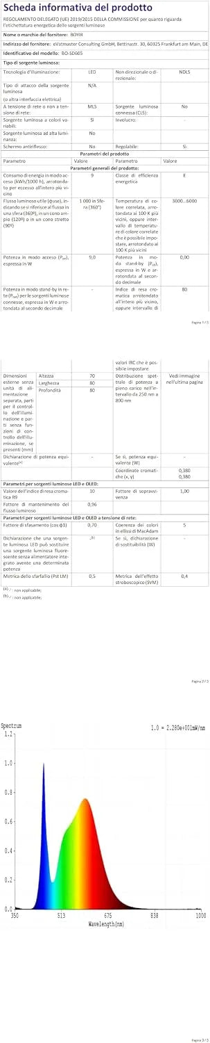 LED Nadgradne Stropne Svetilke 4 Kosi