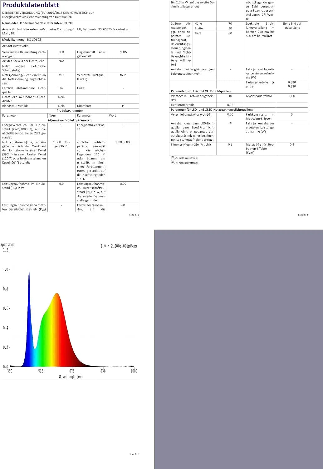 LED Nadgradne Stropne Svetilke 4 Kosi