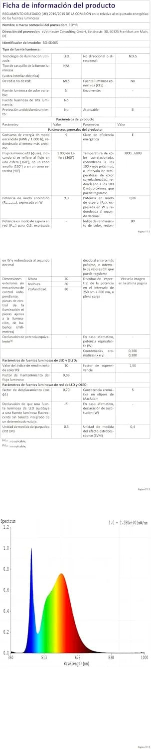 LED Nadgradne Stropne Svetilke 4 Kosi