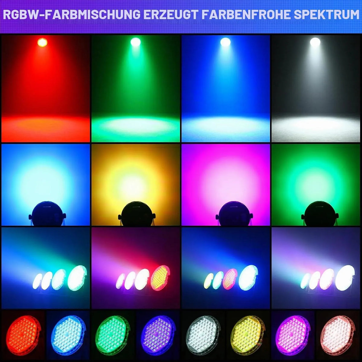 LED Par Reflektor 120W RGBW 9 x 24 x 27,5 cm