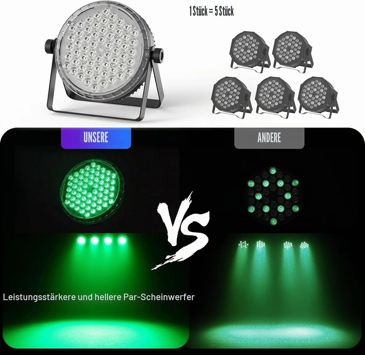 LED Par Reflektor 120W RGBW 9 x 24 x 27,5 cm